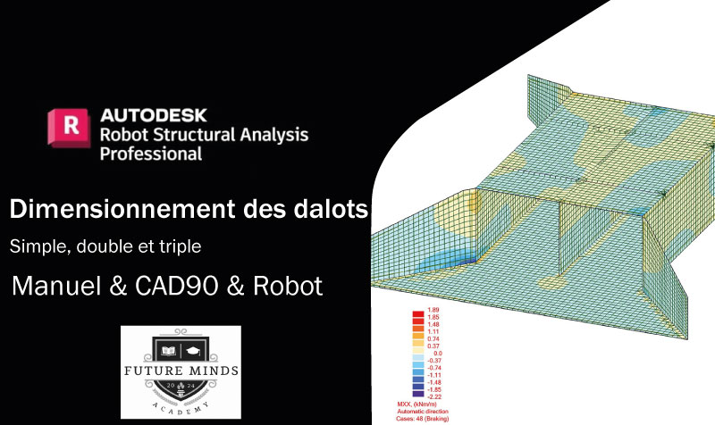 dimensionnement-beton-arme-dalots-cad90-robot.php